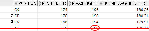 sql-groupbyhaving.jpg